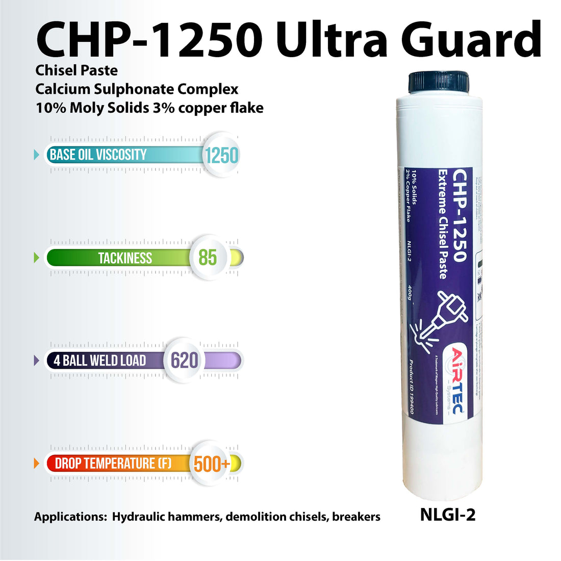 Chisel Paste Hs Code AirTec Lube-Shuttle® Chisel Paste Grease | AET Systems