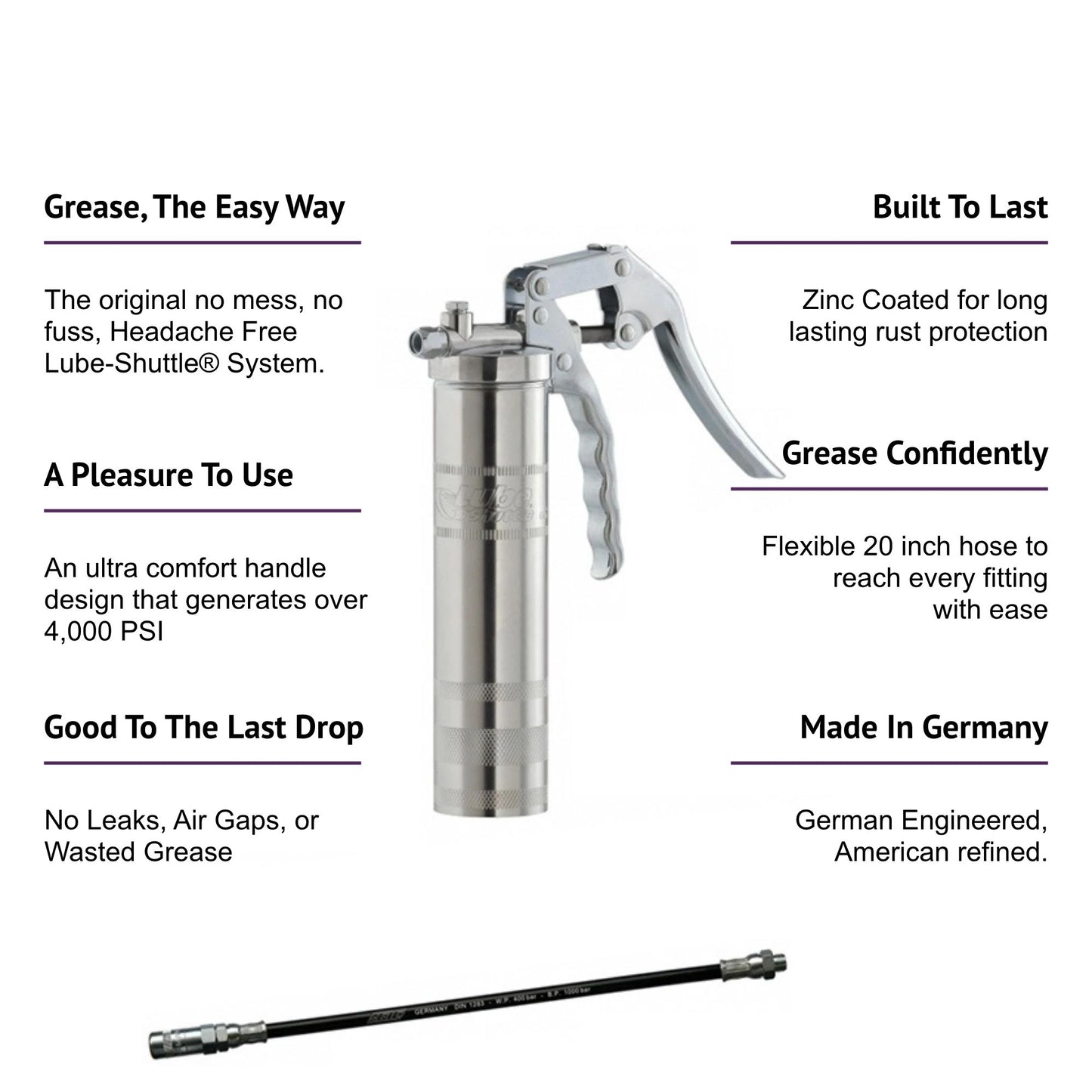 Lube-Shuttle®: Pistol Grip Grease Gun