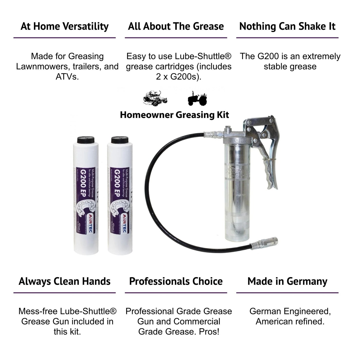 Lube-Shuttle®: Homeowner Greasing Kit