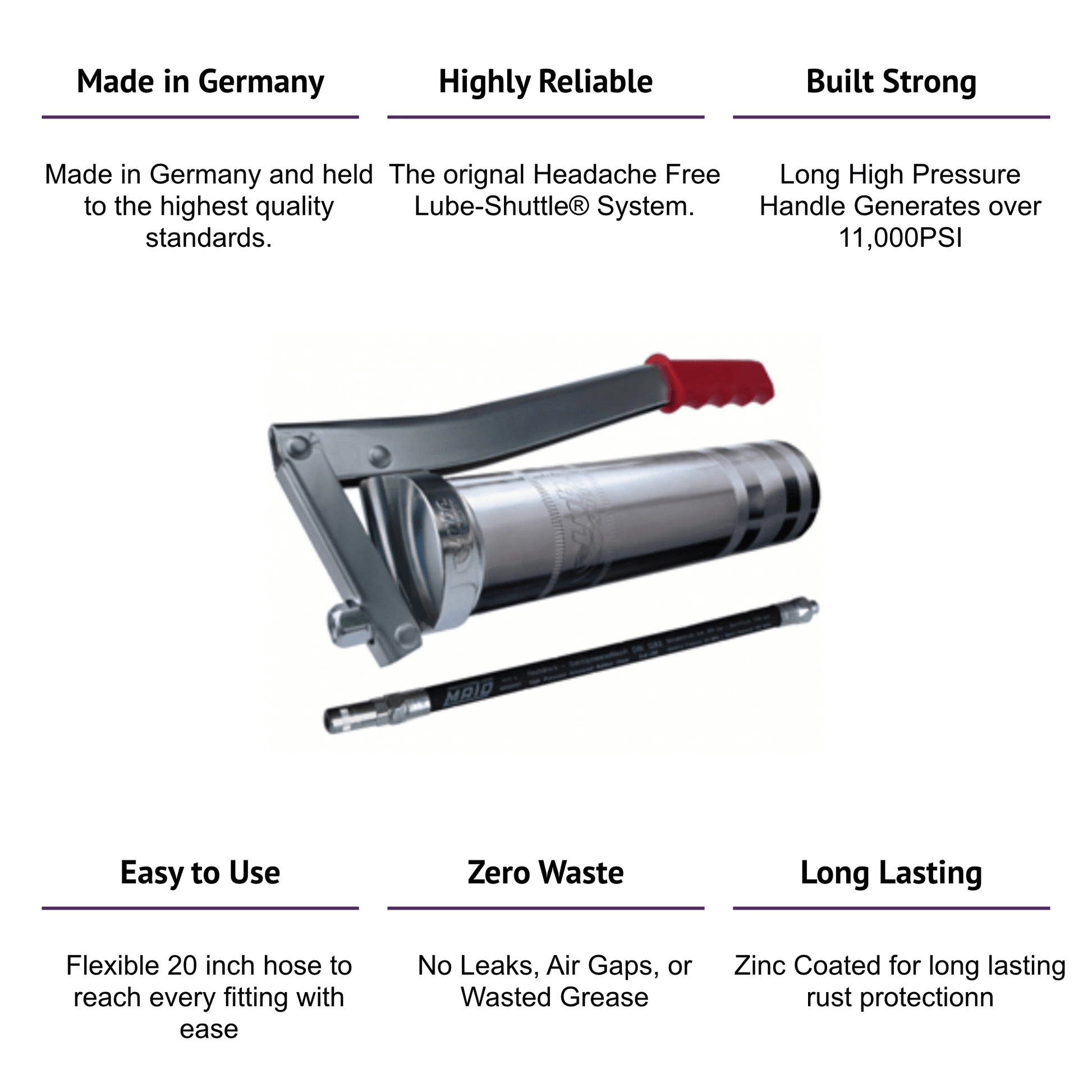 Lube-Shuttle®: Lever Grip Grease Gun