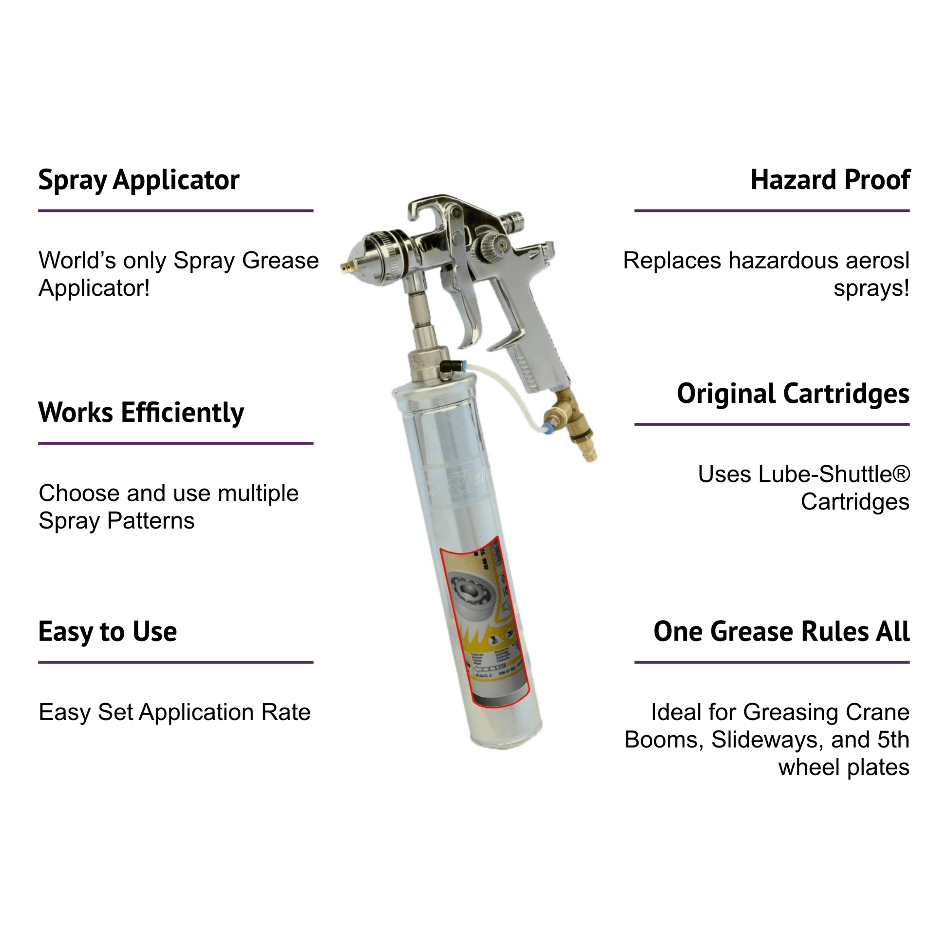 Lube-Shuttle® Lube-Jet Eco