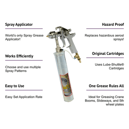 Lube-Shuttle® Lube-Jet Eco