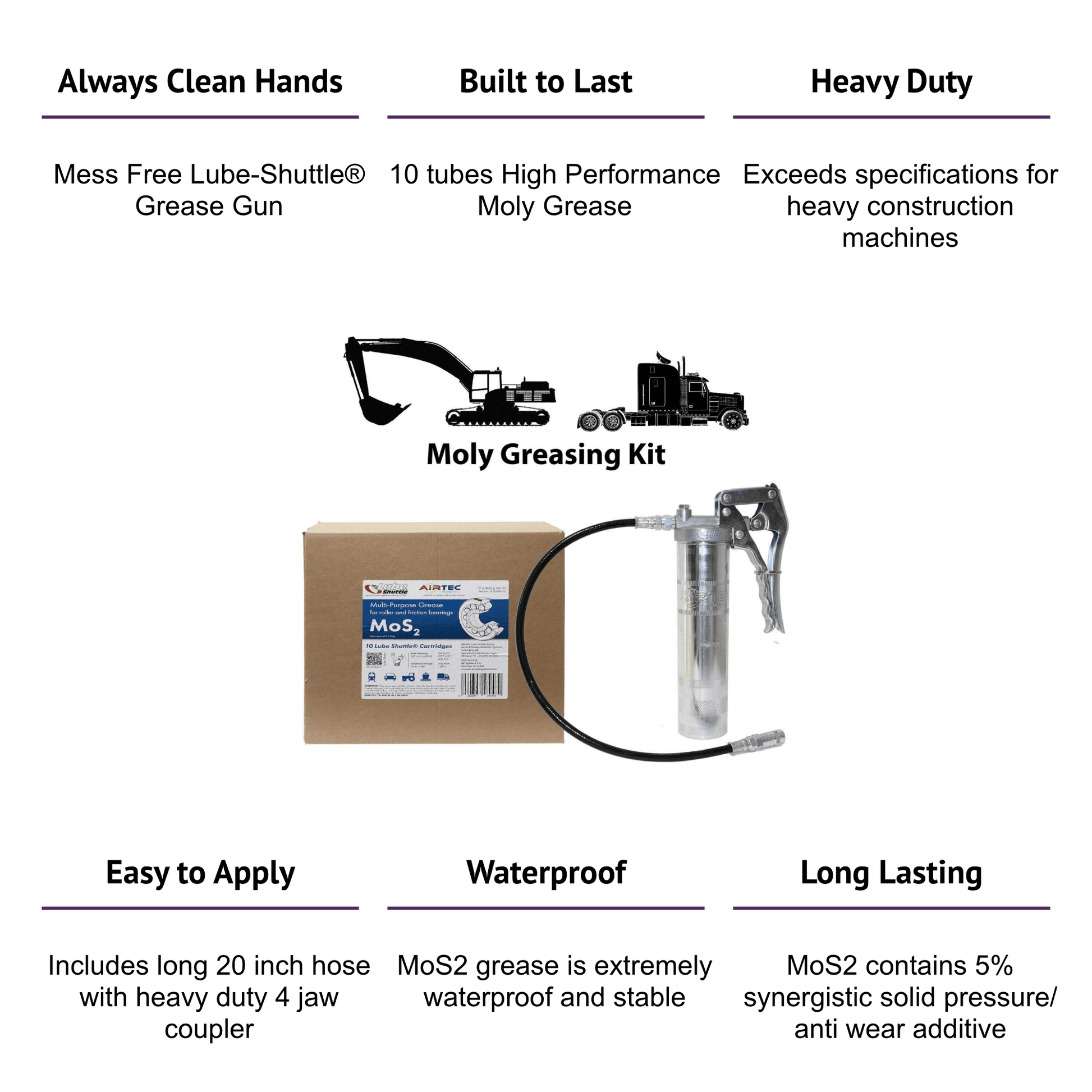 Lube-Shuttle® Moly Greasing kit 