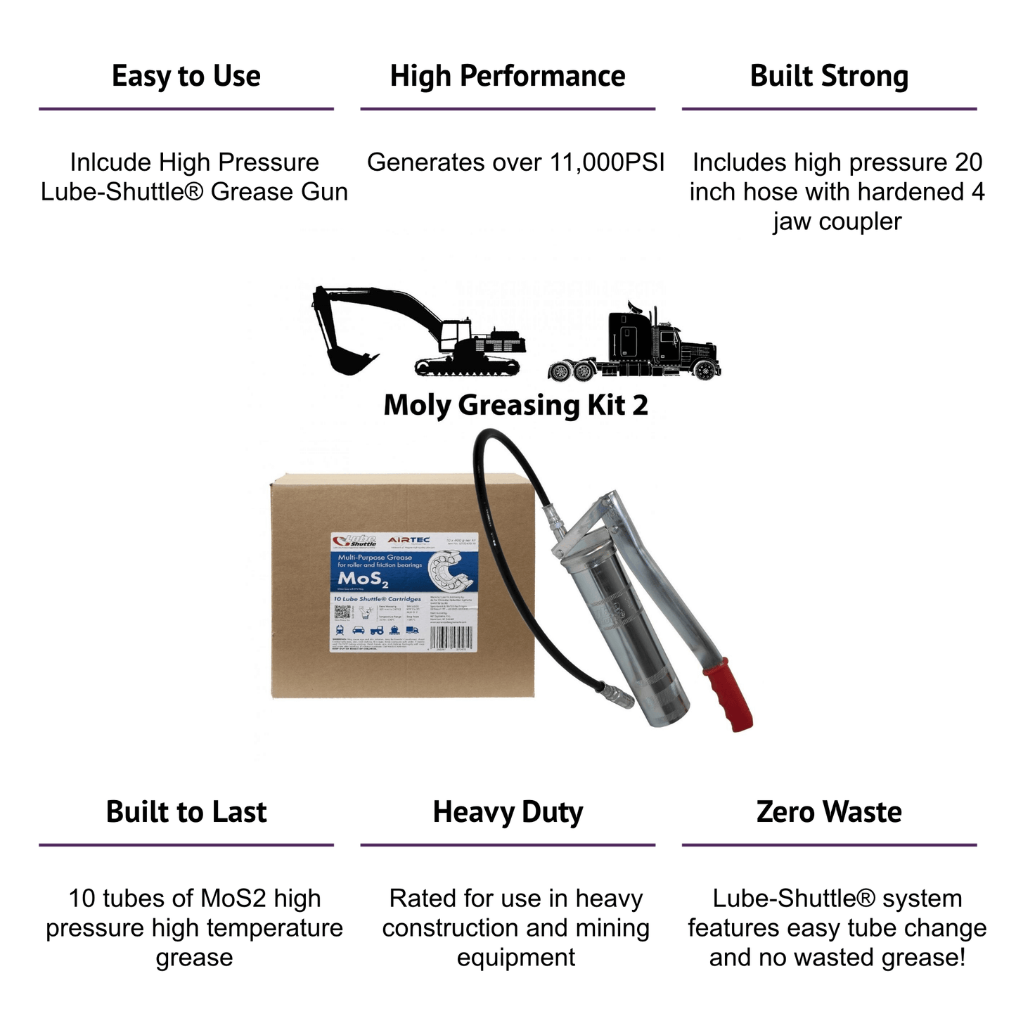 Lube-Shuttle® Moly Greasing kit 2