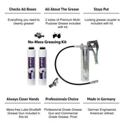 Lube-Shuttle®: No-Mess Greasing Package