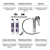 Lube-Shuttle®: No-Mess Greasing Package